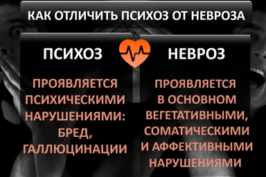 Лечение психоза в Нальчике